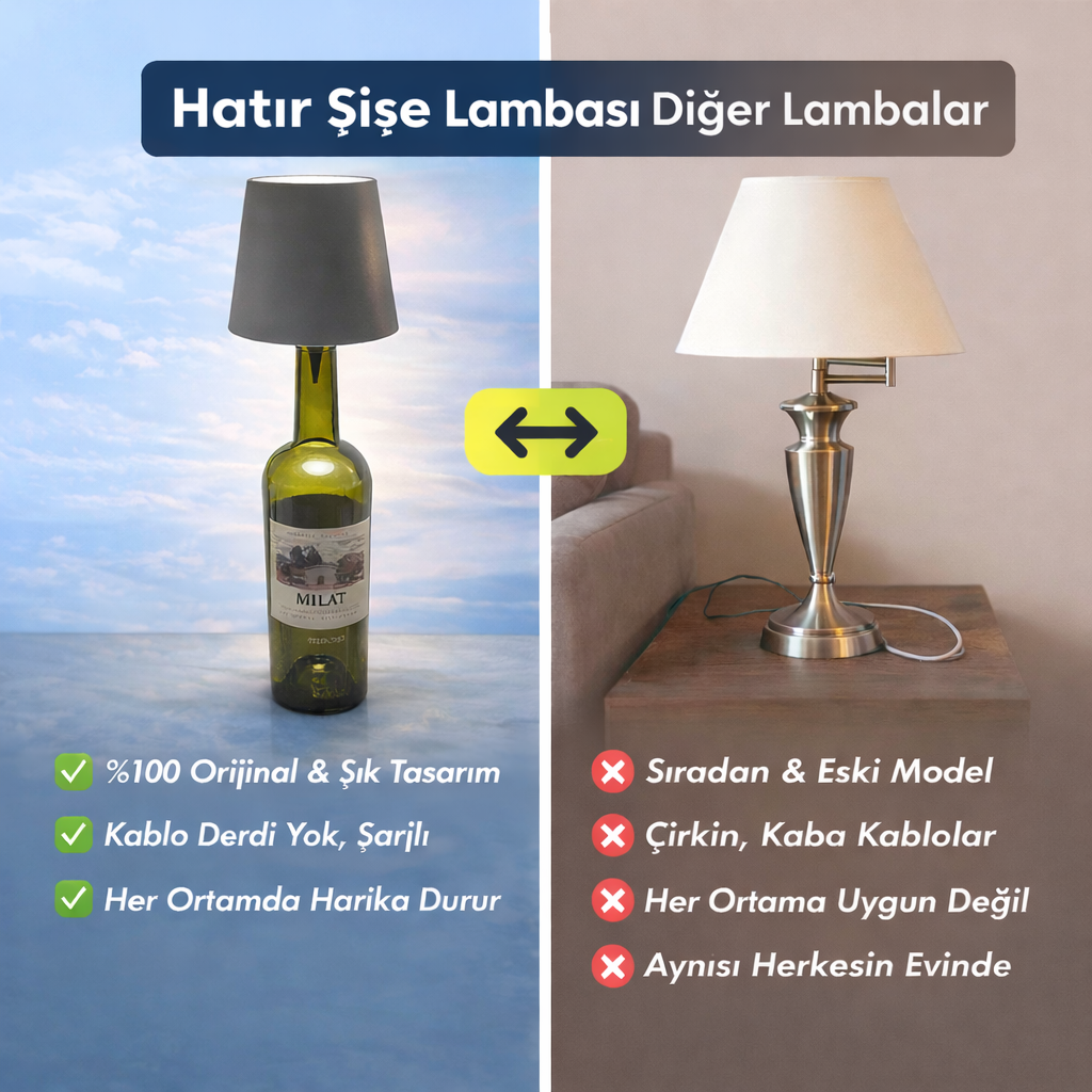 Hatır Şişe Lambası™